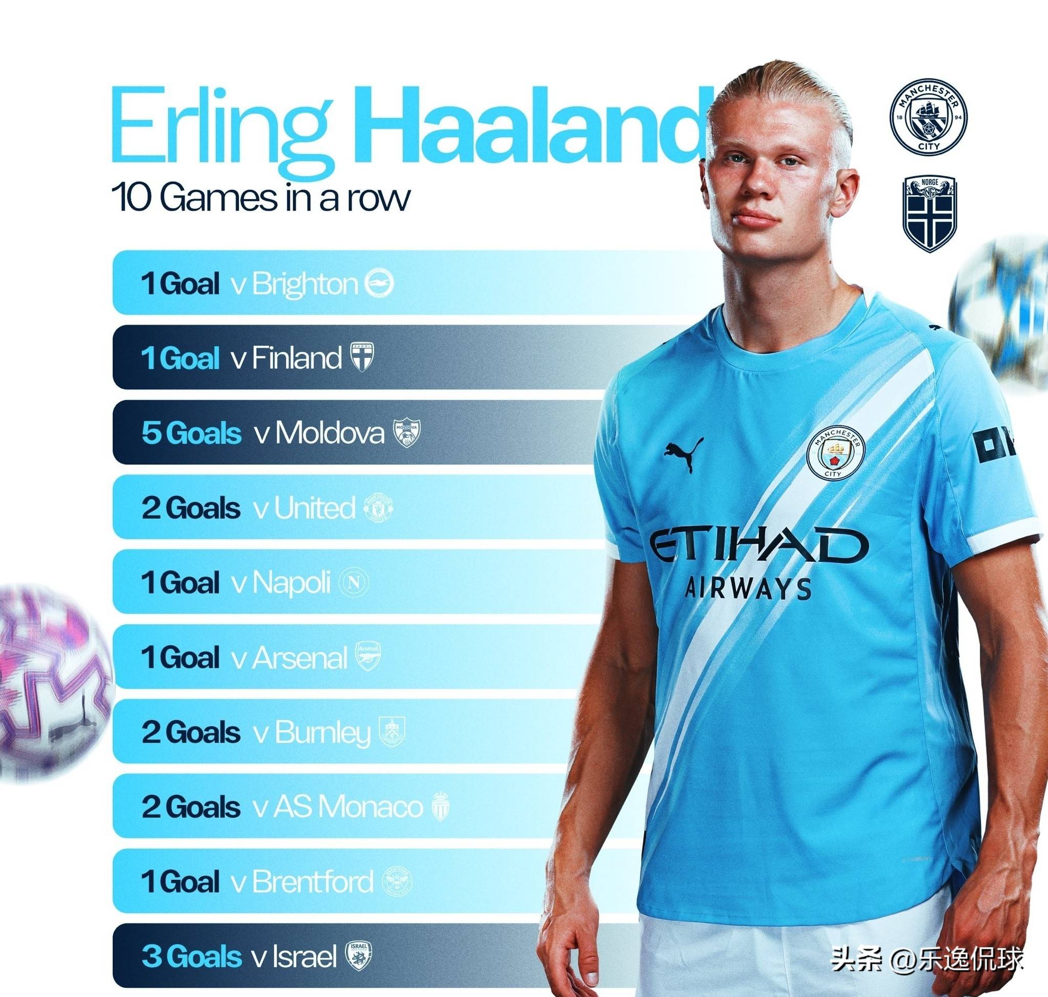 曼联追逐塞梅尼奥：加纳前锋是否准备好迈出下一步？